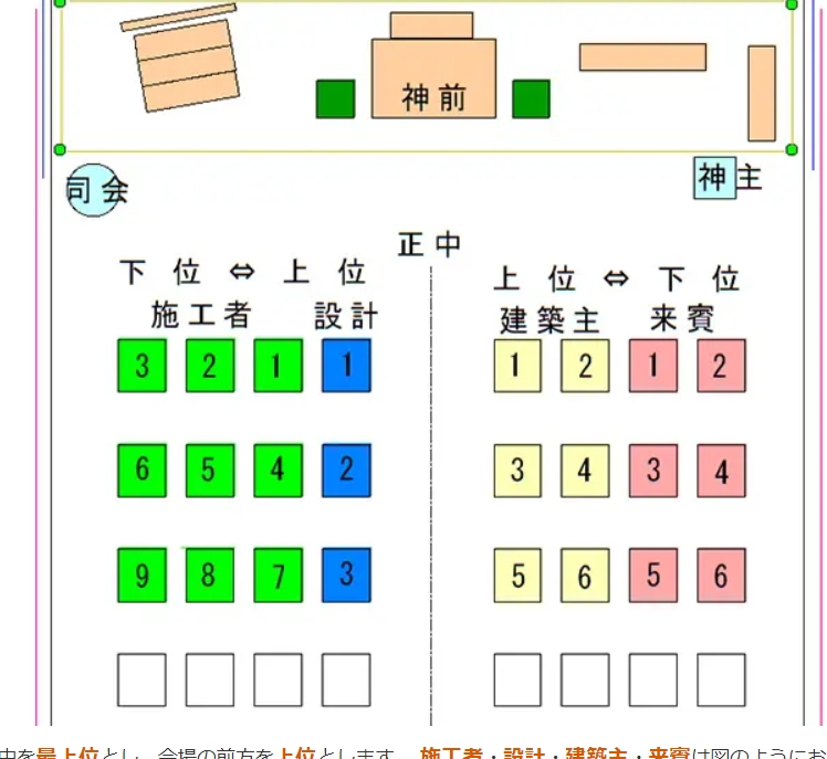 貸テント